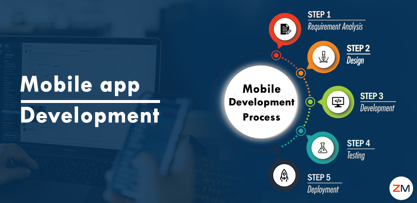 APP DEVELOPMENT